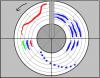 This demonstrates a two note chord (F and A) - Blue color will outut a pian instrument